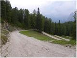 Rifugio Rio Gere - Sella di Punta Nera